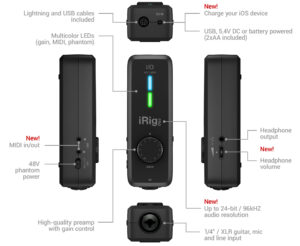 IRig Pro I/0 product review 